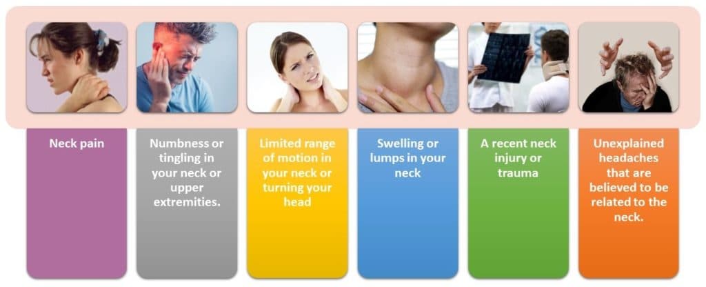 MRI Neck Test: Price, Purpose, Procedure & Preparation