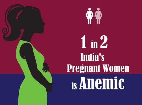 Anemia screening test during pregnancy