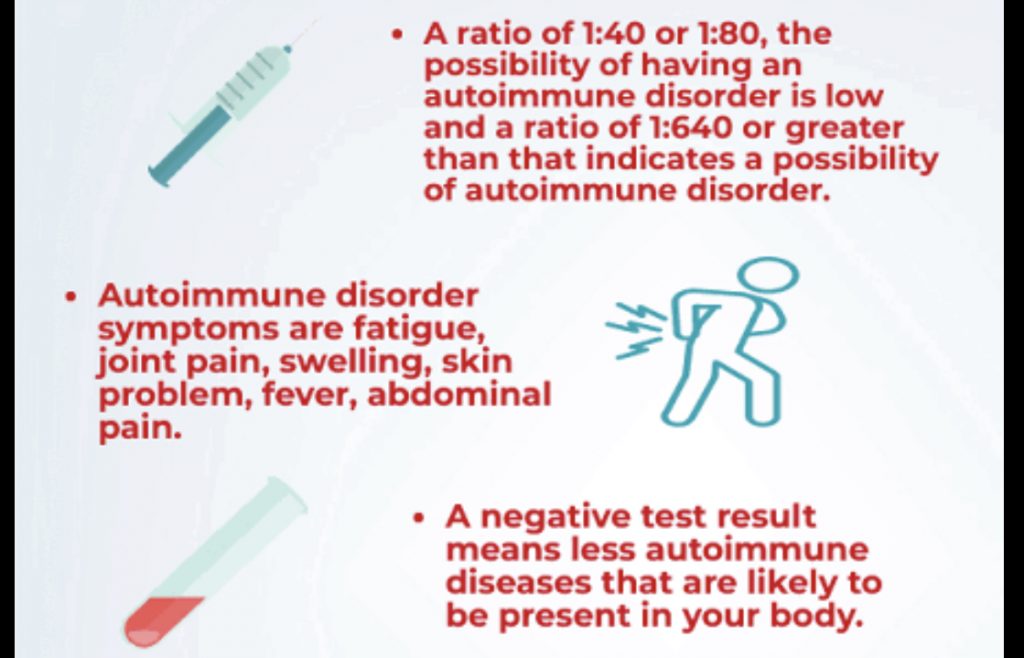ANA test titer interpretation
