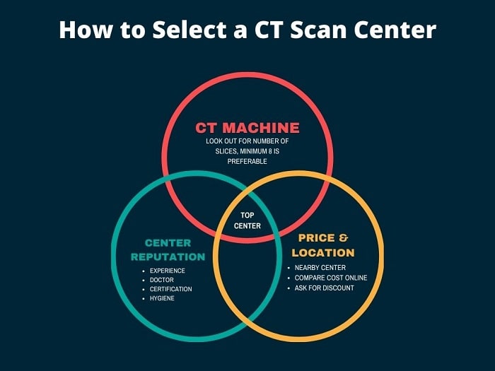 ct scan center selection in chennai