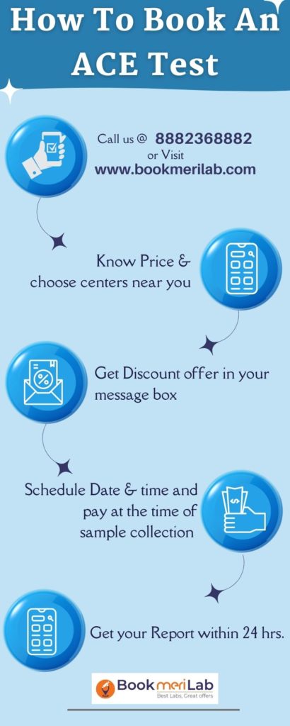 ACE Test Booking