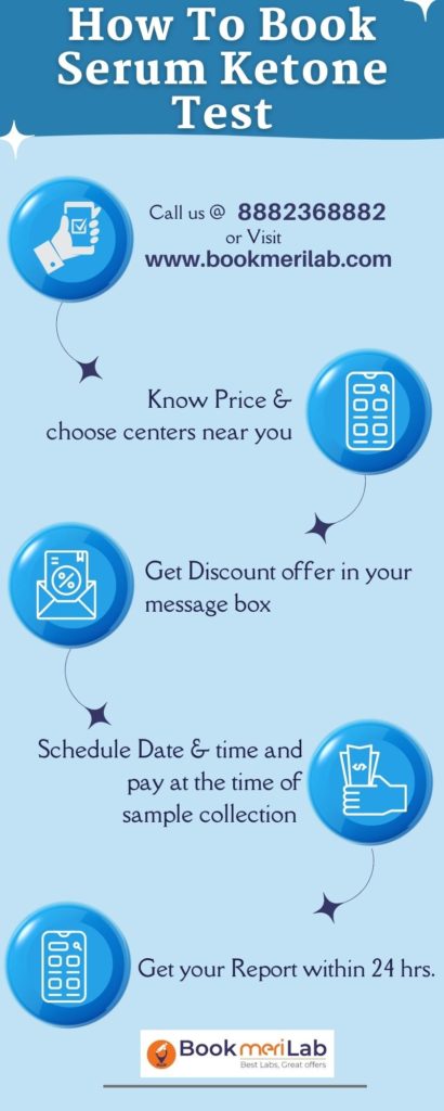 How to book online