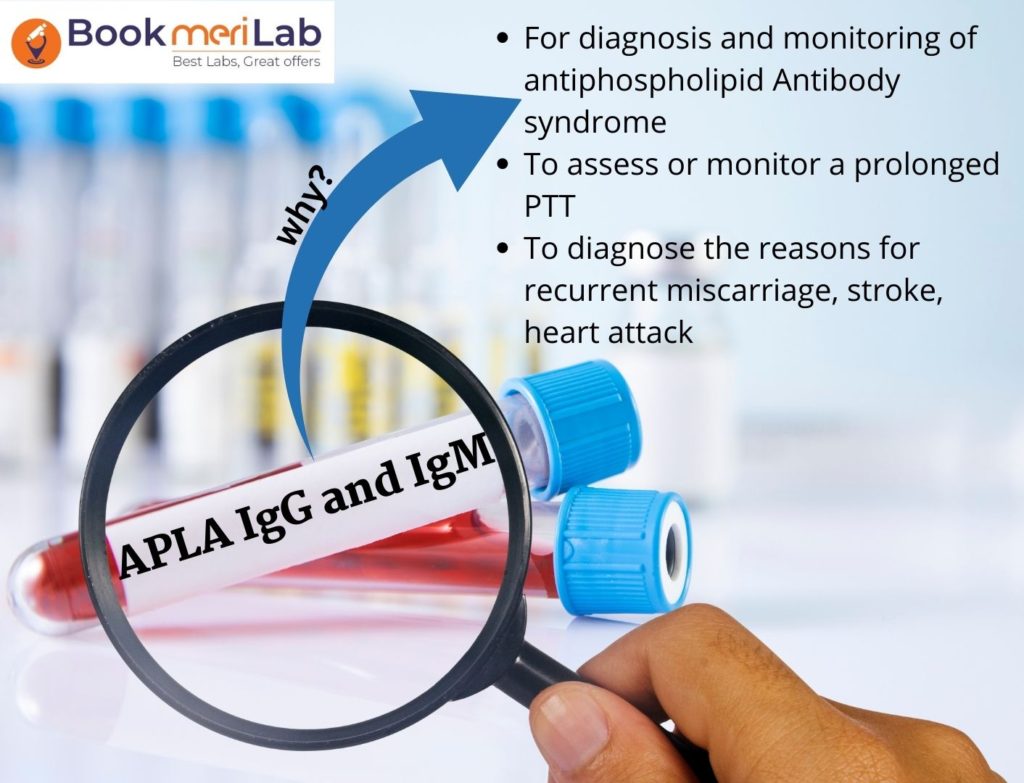 APLA Test Purpose