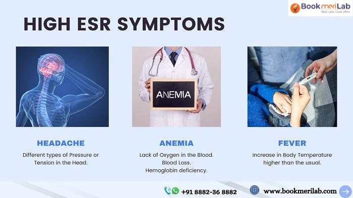 esr symptoms, high esr symptoms