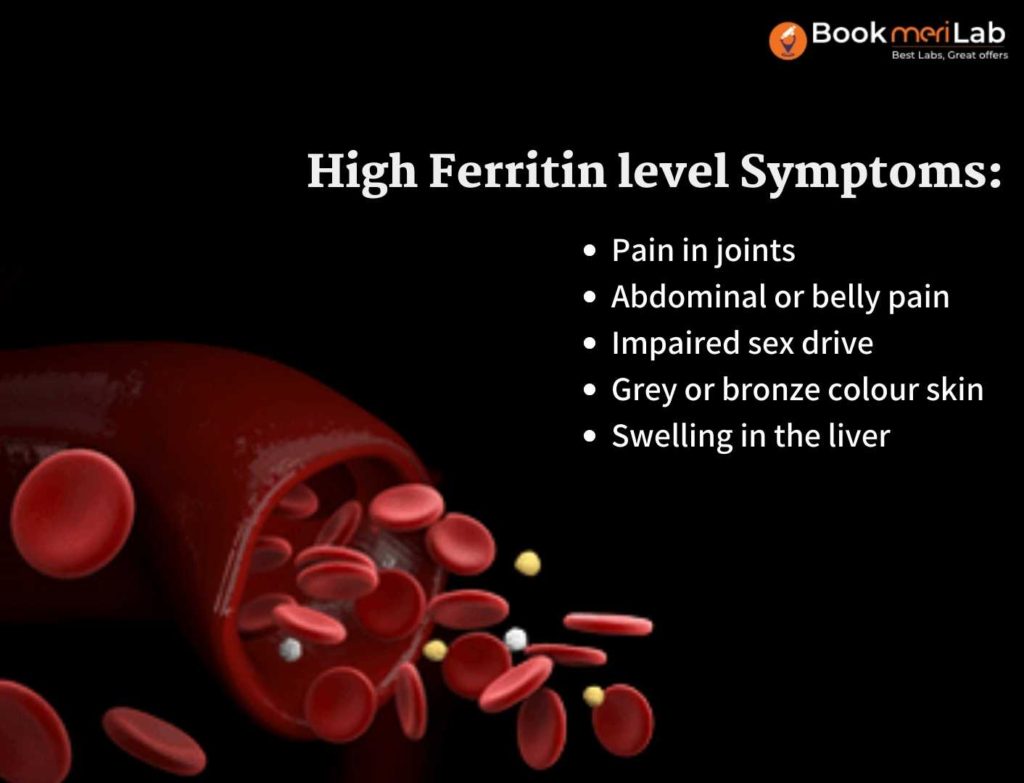 High Ferritin level Symptoms