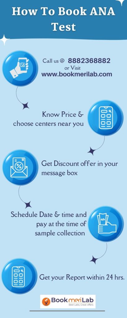 Book diagnostic tests online
