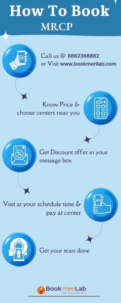 How to book MRCP Test