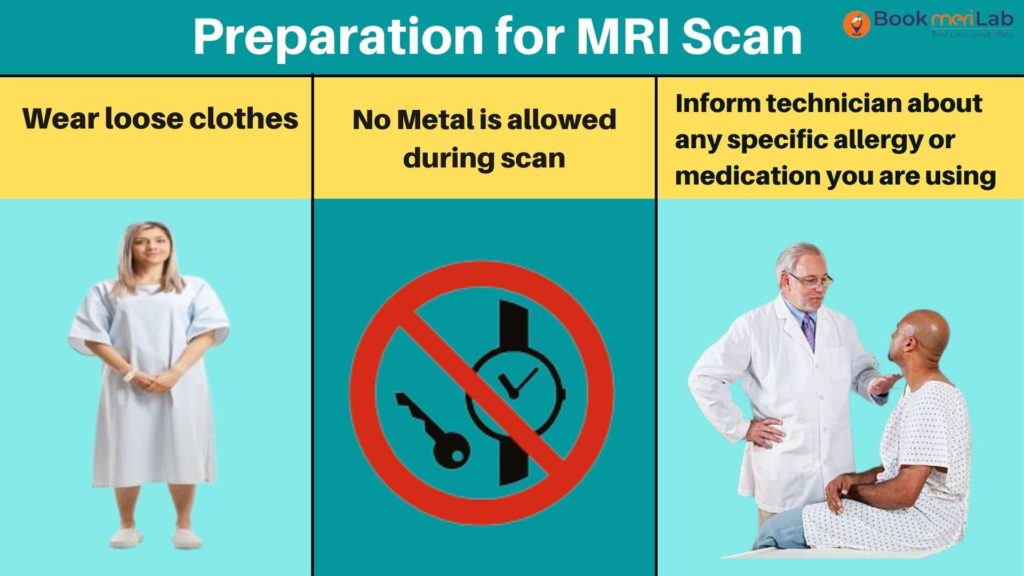 Preparation for MRI Scan