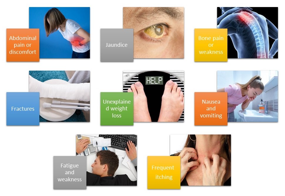 symptoms related to liver disease
