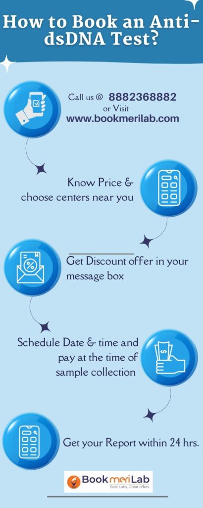 book medical test online