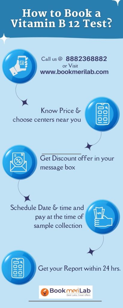 book medical test online