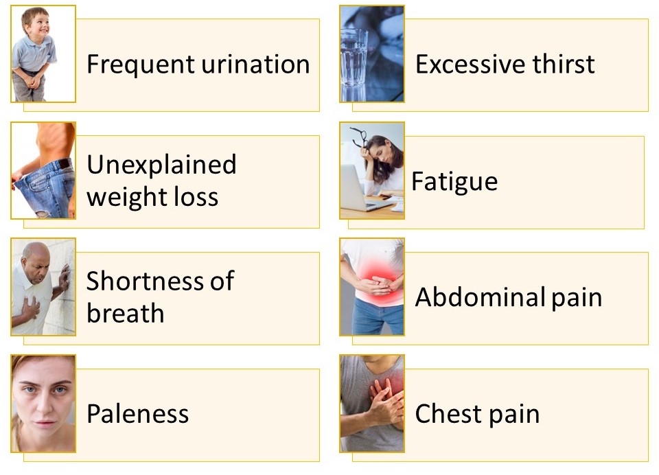 Symptoms of HPLC test 
