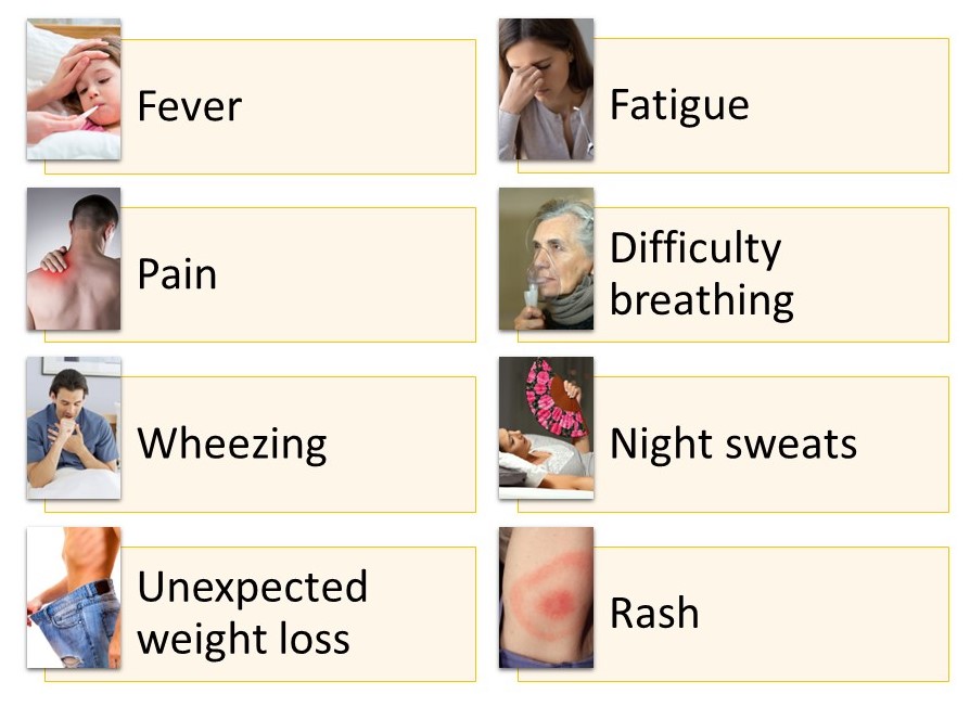 TLC Symptoms
