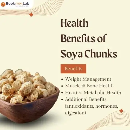 Benefits of Soya Chunks